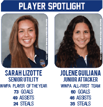 Photos used with permission from UCSD Athletics. Infographic by Dorothy Van.