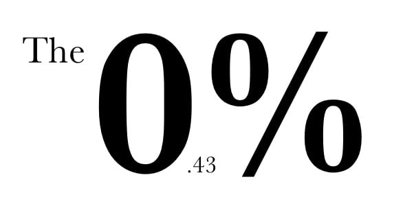 Native Americans represent only 0.43% of UCSDs student body.