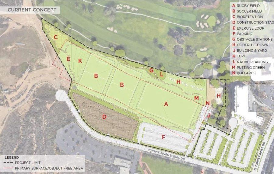 UCSD Considers Building Recreational Center at Gliderport