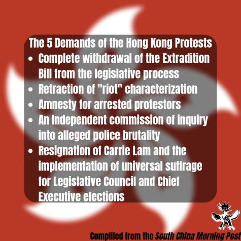 Hong Kong Protest 5 Demands – The UCSD Guardian