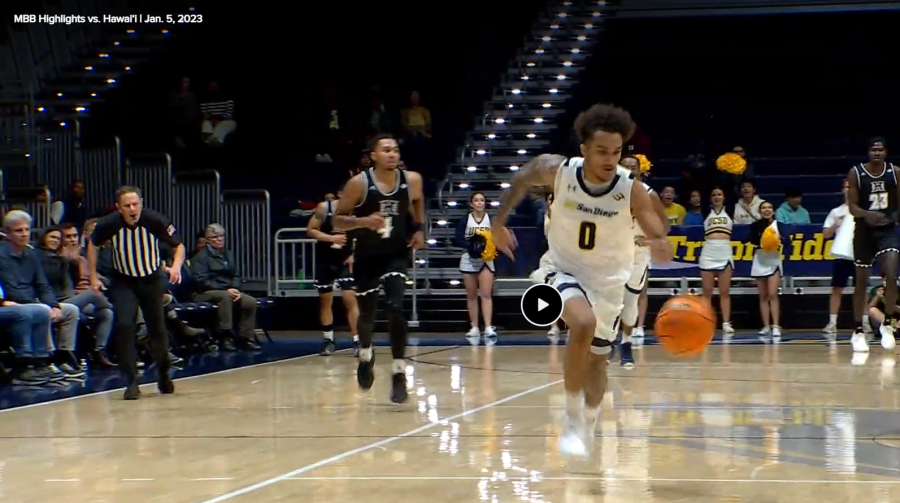 UCSD+Mens+Basketball+Fails+to+Overcome+a+Slow+Start+against+Hawaii