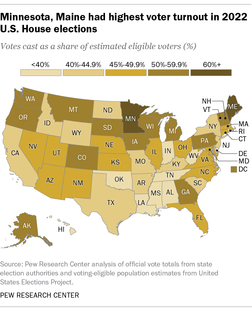 Image courtesy of Pew Research Center